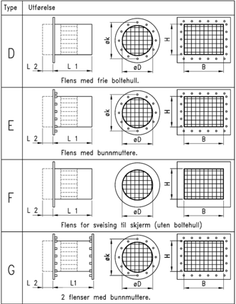 Bolgefelle Sl241 Fig3