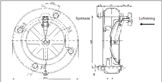 Ventil Fig2 Sjokkventil Avtrykksventil YV