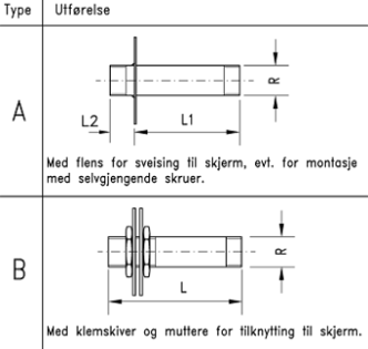 Væskegjennomføring SL238 Fig3