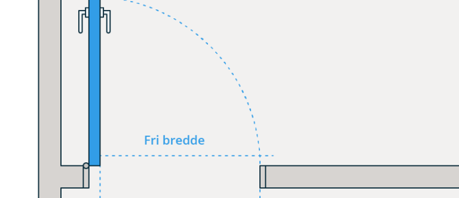 Slik måler du fri bredde i dør, med 90 graders åpningsvinkel - AS Norfo