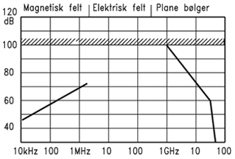 Gj Fiber Fig1