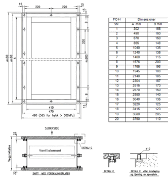 Sjokkventil Fc H Fig1a