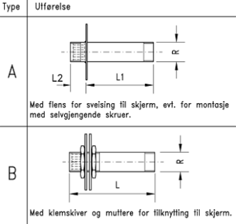 Væskegjennomføring SL239 Fig4