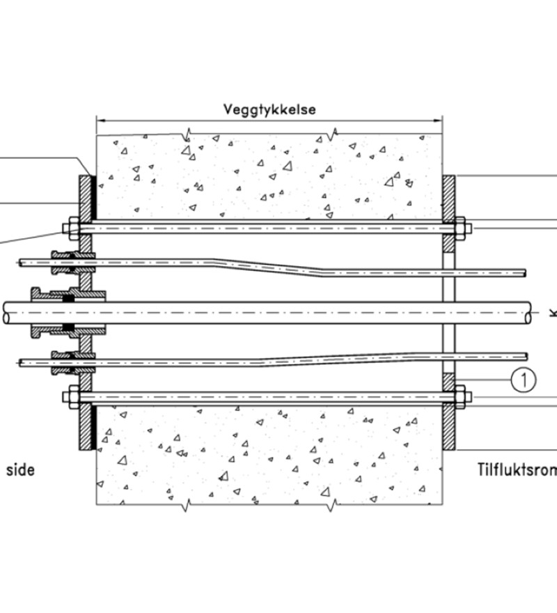 Gjennomføring 81 9 HR
