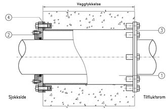 Gass 81 4 Fig1