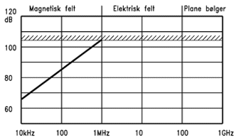 Bolgefelle Sl241 Fig1
