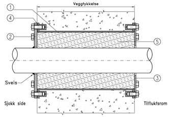 Gass Gjf 81 10 Ivegg