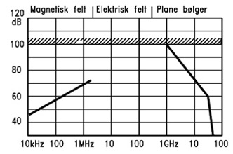 Bolgefelle Sl923 Fig1