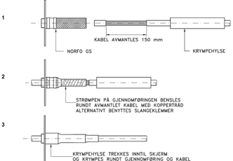 Gj Skjermet Kabel Fig4