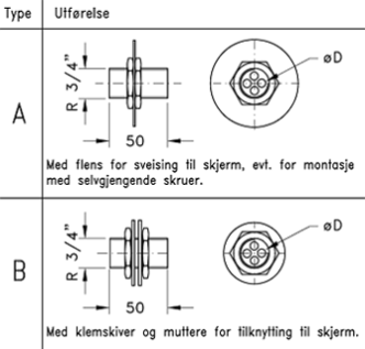 Gj Fiber Fig2