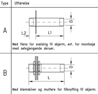 Gj Fiber Fig3