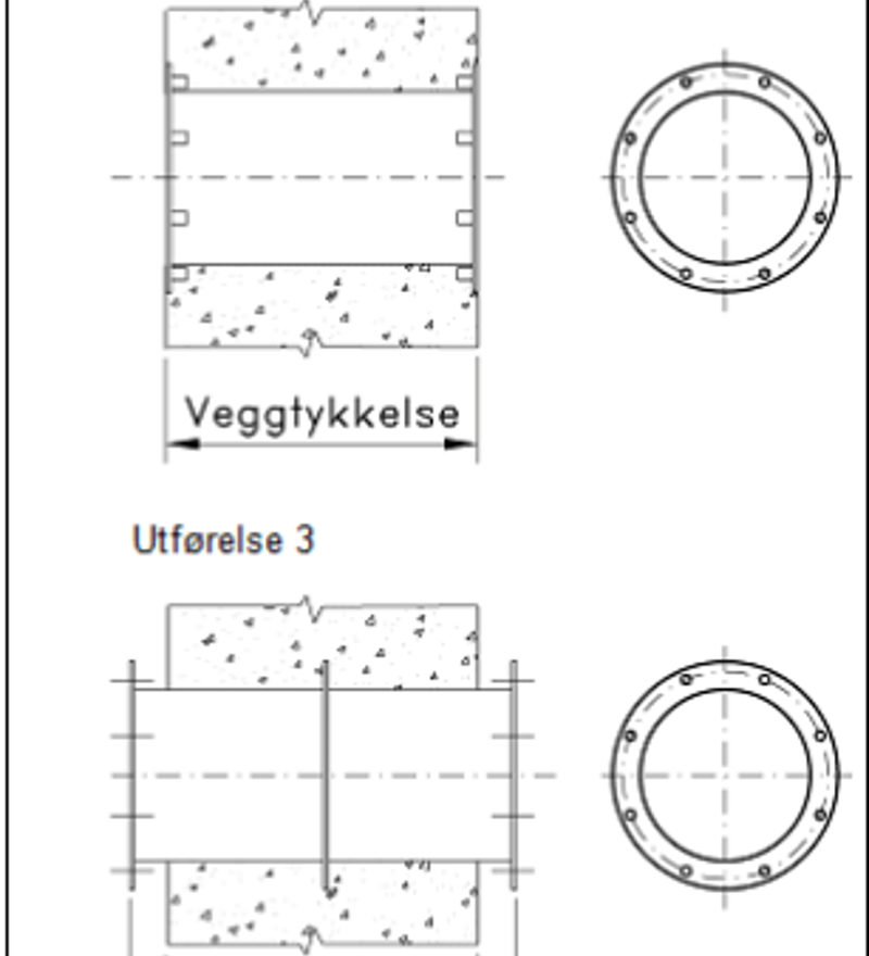 Rørgjennomføringer Innstøpte Fig1