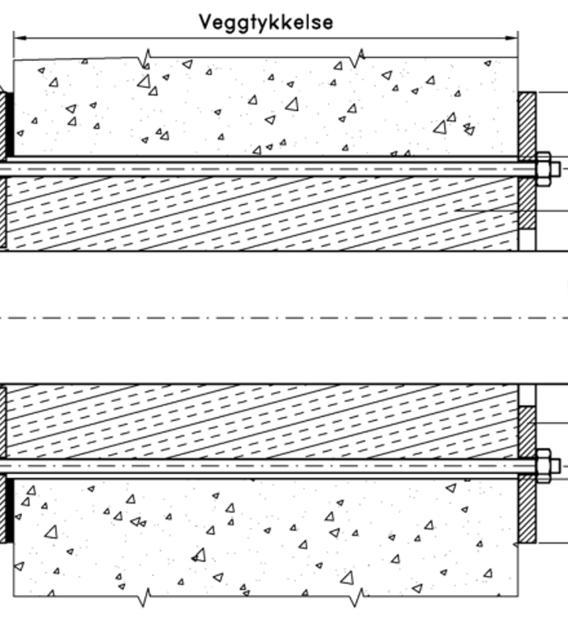 Gass- og trykktett Gjennomføring 81 11